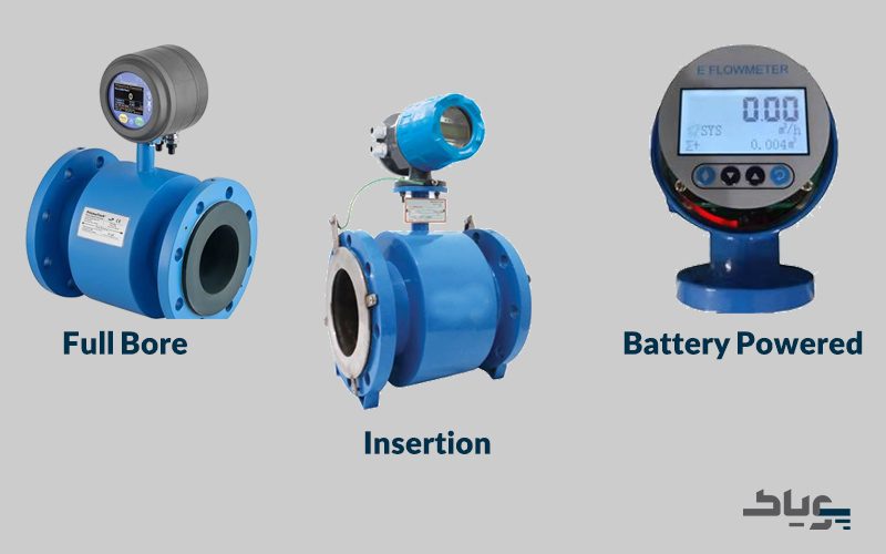 انواع فلومتر مغناطیسی چیست - پویاک