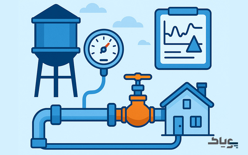 مزایای مدیریت هوشمند فشار شبکه آب - پویاک