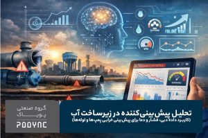 تحلیل پیشبینیکننده در زیرساخت آب - پویاک